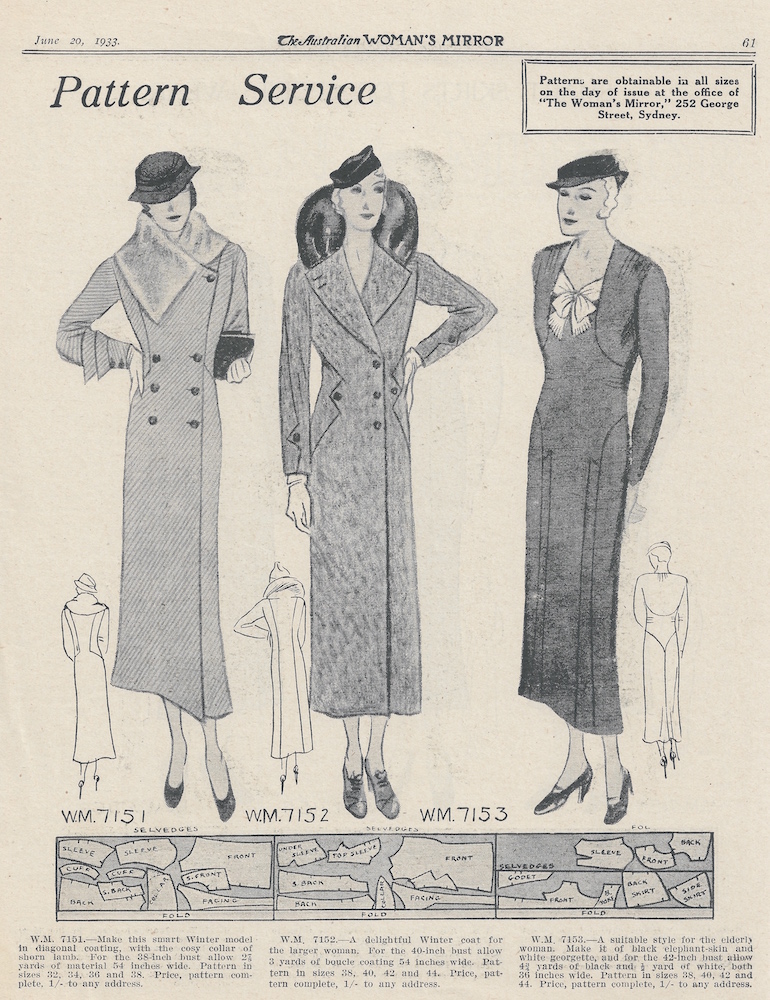 vintage coats with fur collars 1933