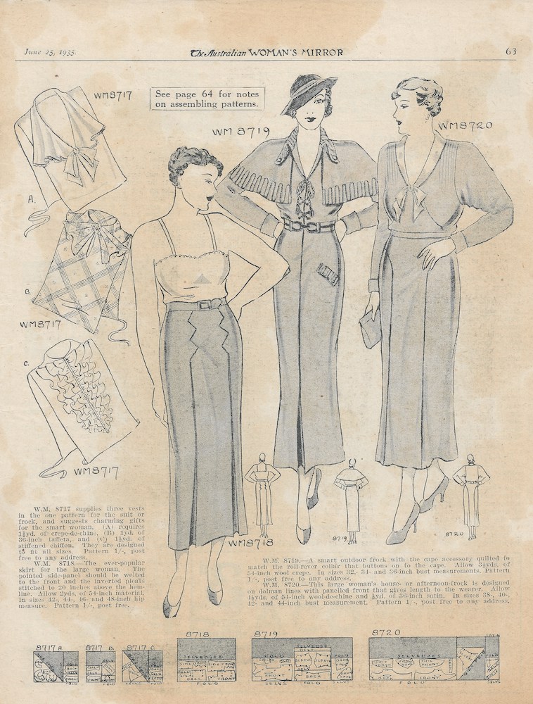 Outerwear and underwear from 1935